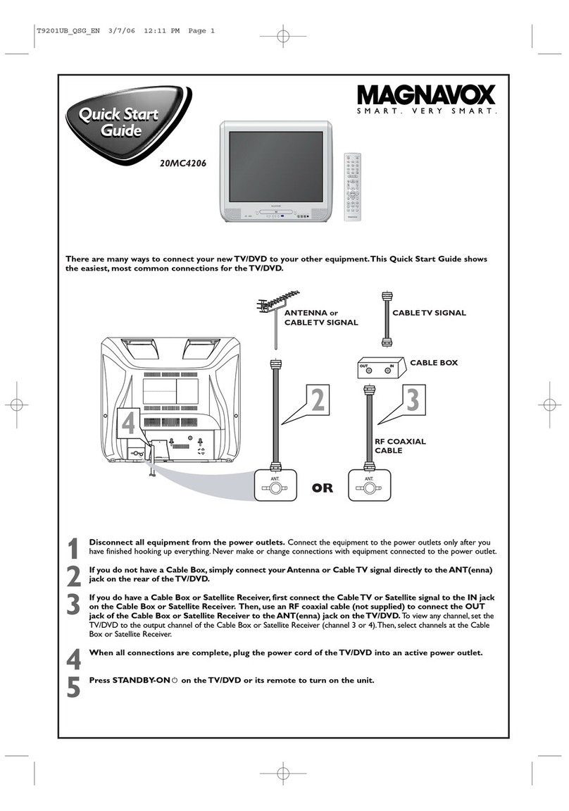 Magnavox 20MC4206 - Tv/dvd Combination User manual
