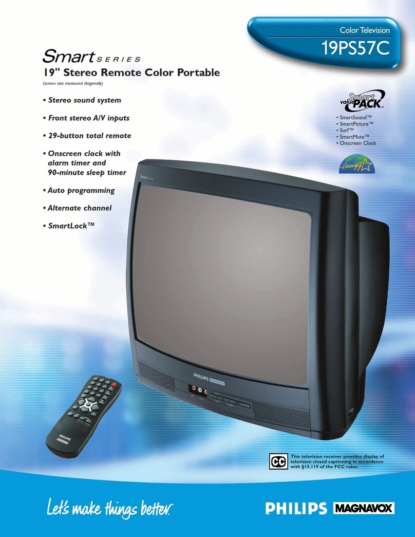 Philips 19PS57C User manual