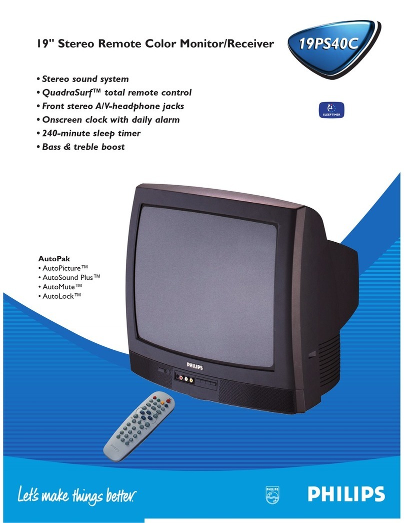 Philips 19PS40C User manual