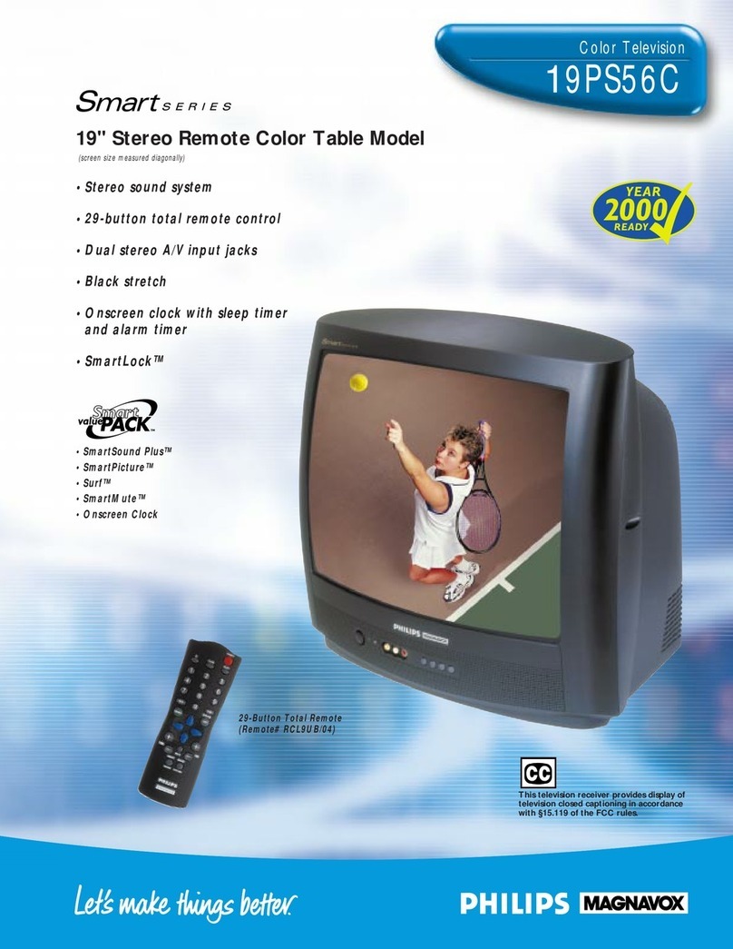 Philips 19PS56C User manual