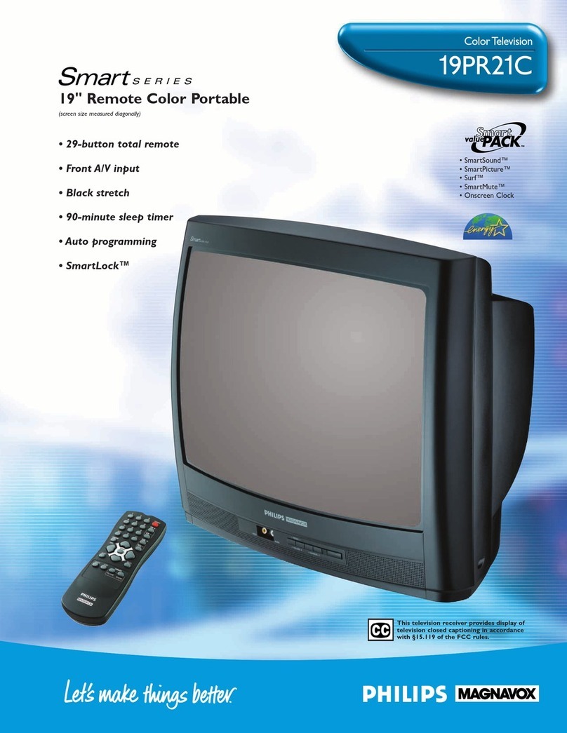 Philips 19PR21C User manual