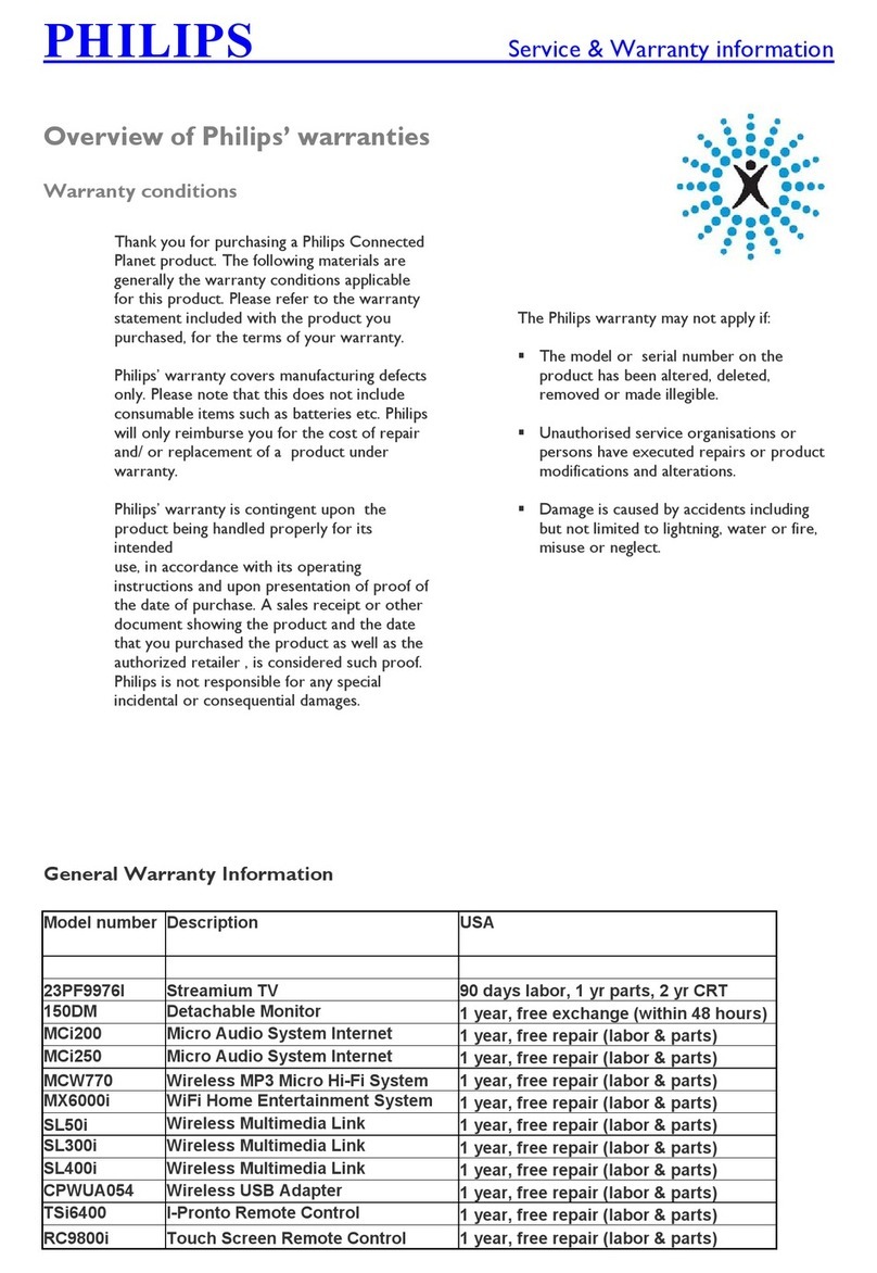 Philips ipronto TSi6400 Instruction Manual