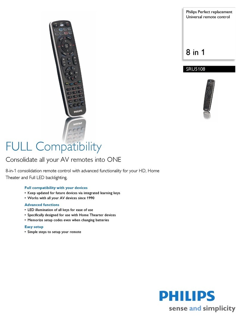 Philips Perfect replacement SRU5108 Specifications