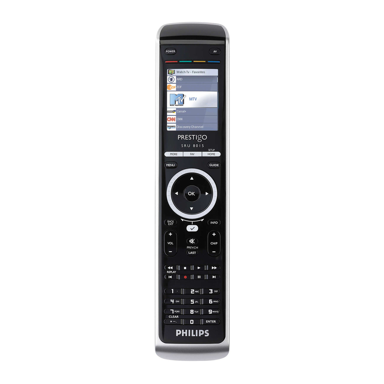 Philips Prestigo SRU8015 User manual Philips Prestigo SRU8015 User manual
