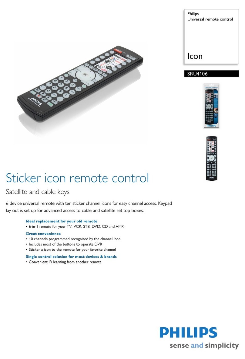 Philips Icon SRU4106 Specifications