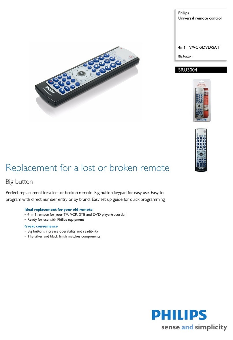 Philips SRU3004 Specifications Philips SRU3004 Specifications