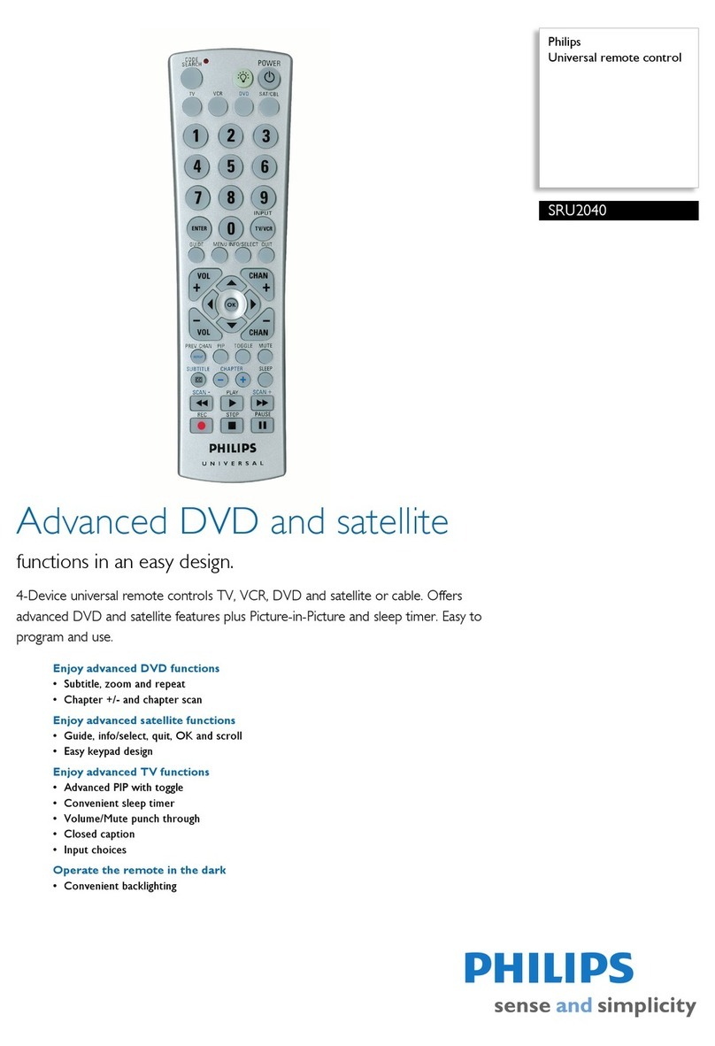 Philips SRU2040 Specifications