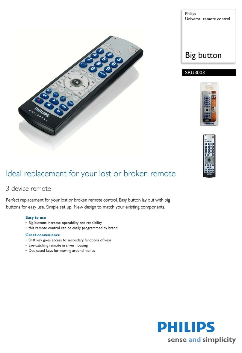 Philips SRU3003 User manual