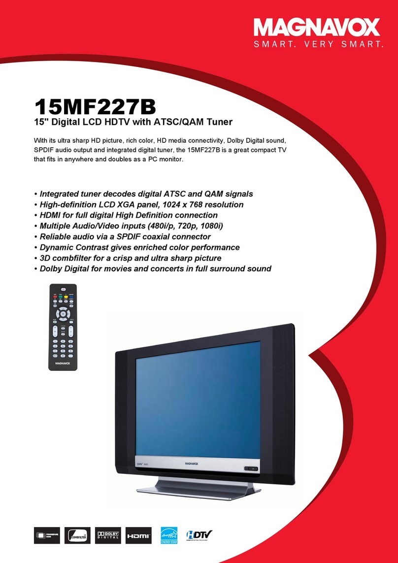 Magnavox 15MF227B - Hook Up Guide User manual
