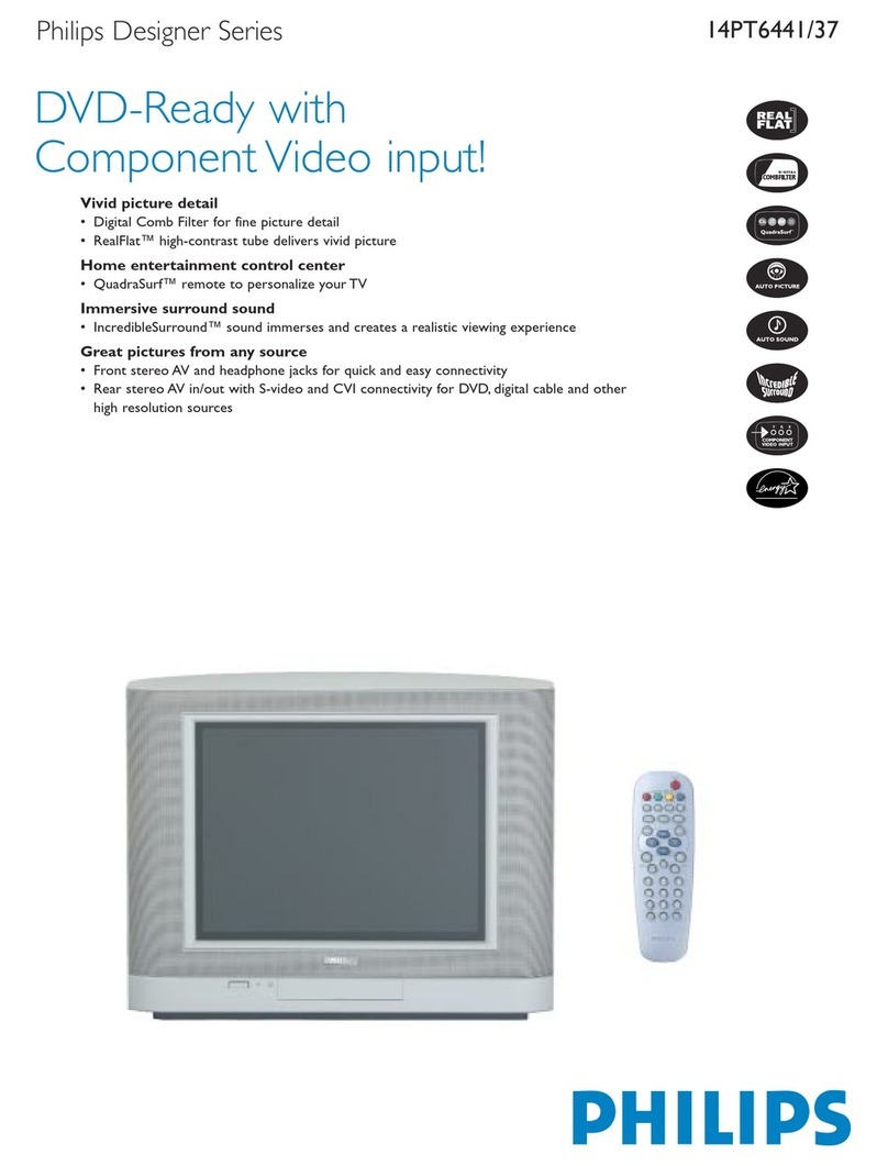 Philips 14PT6441 User manual Philips 14PT6441 User manual