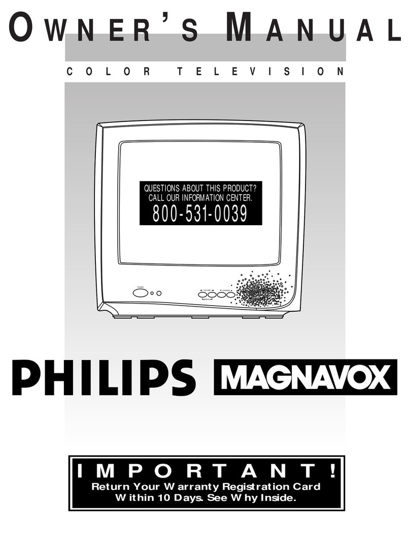 Philips 13PR15C User manual