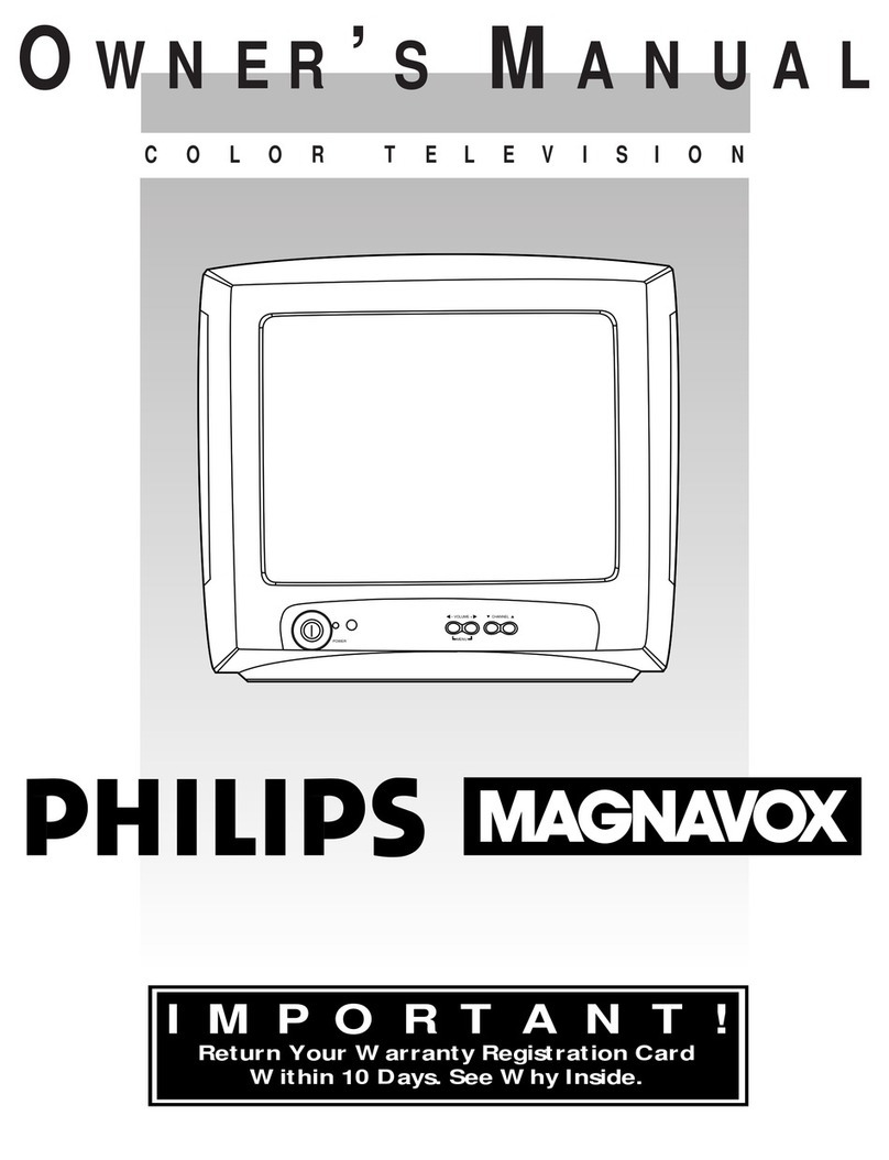 Philips 13PR18C User manual