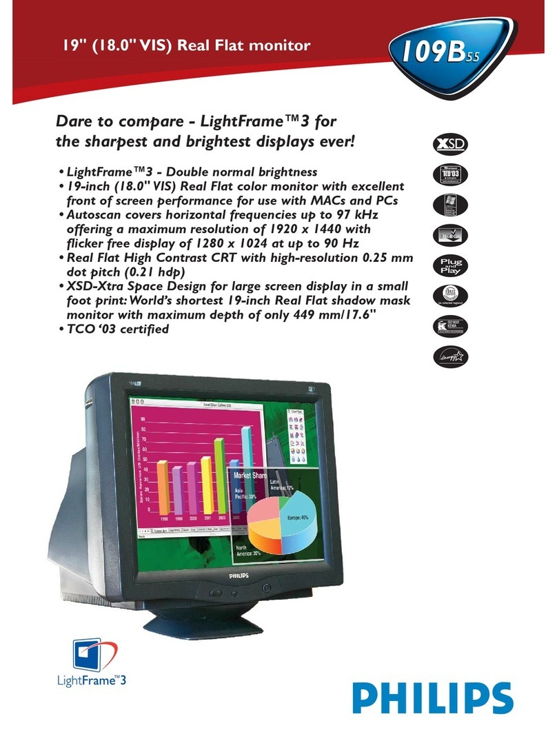 Philips 109B55 User manual