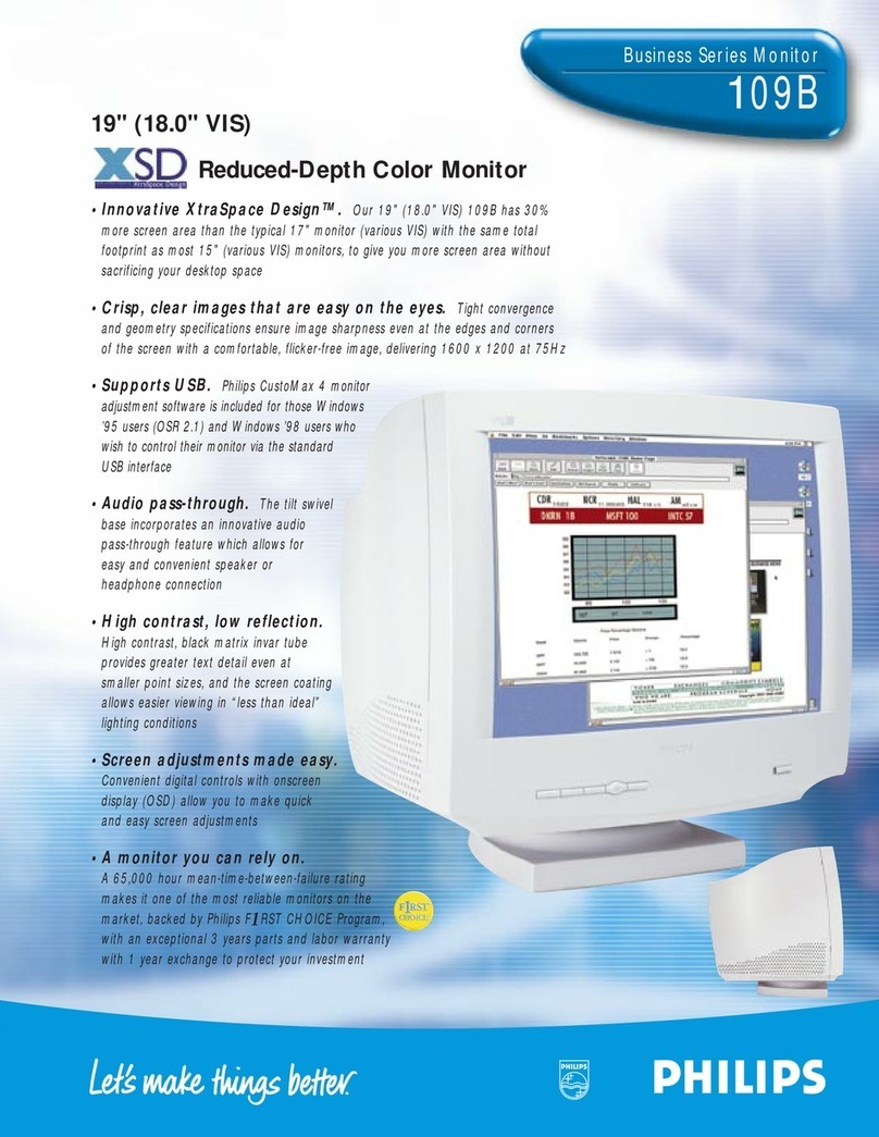 Philips 109B User manual Philips 109B User manual