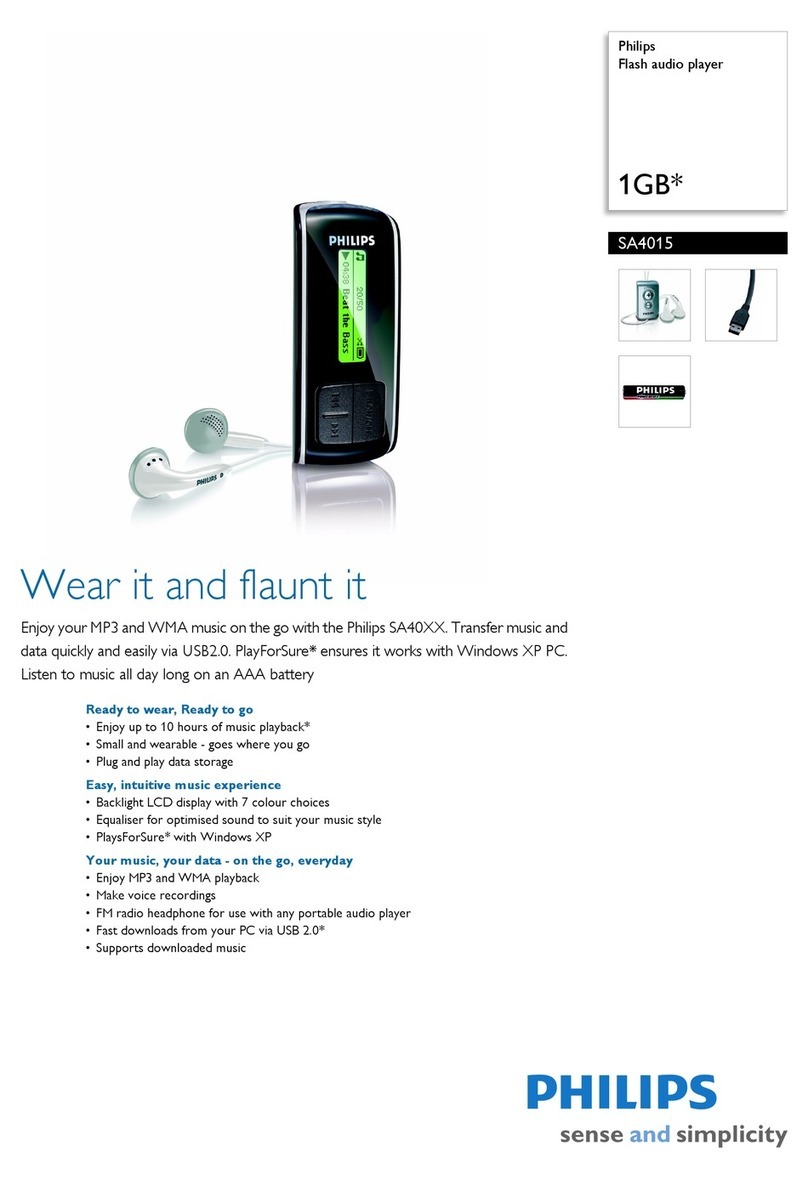 Philips SA4015 User manual