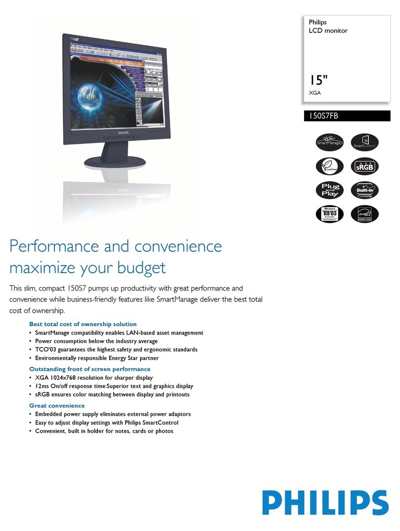 Philips 150S7 User manual