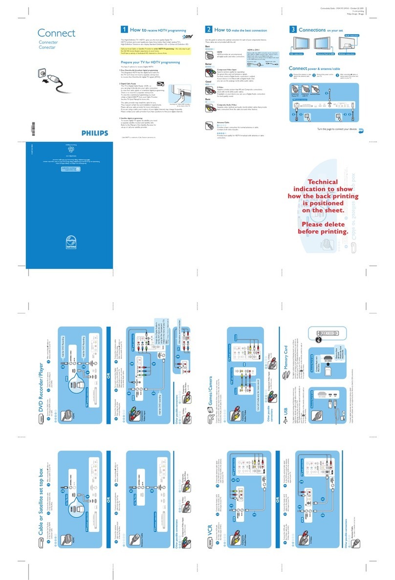 Philips 42PF9630A Instruction Manual