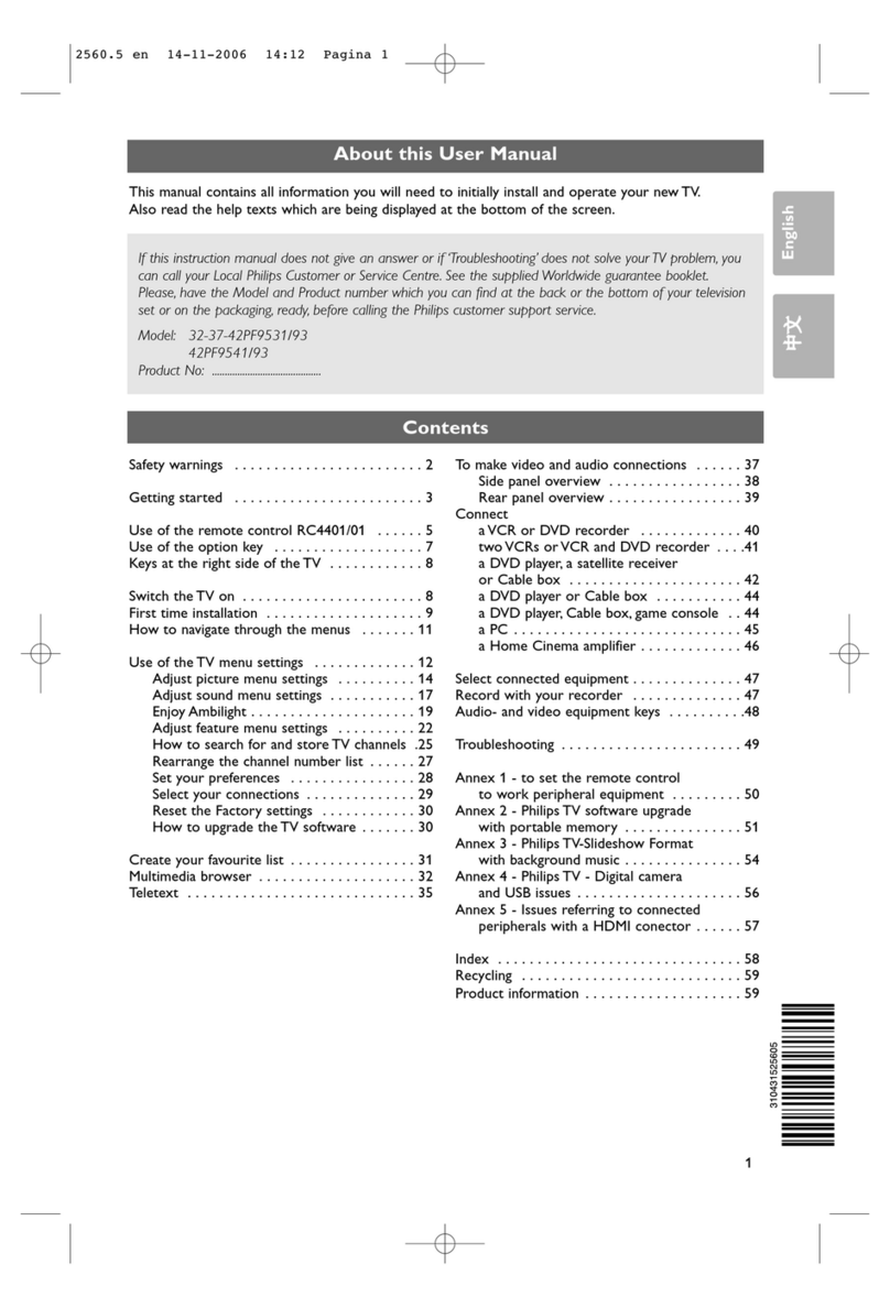 Philips 42PF9531 User manual