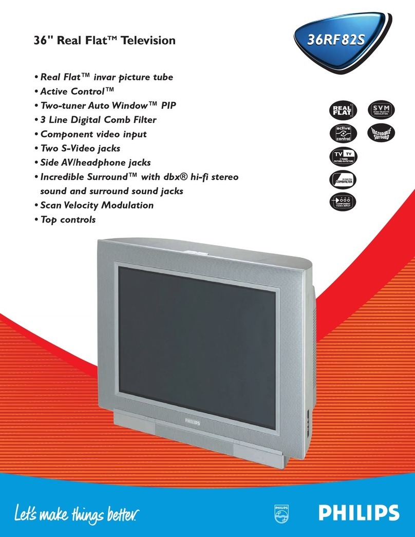 Philips 36RF82S Specifications