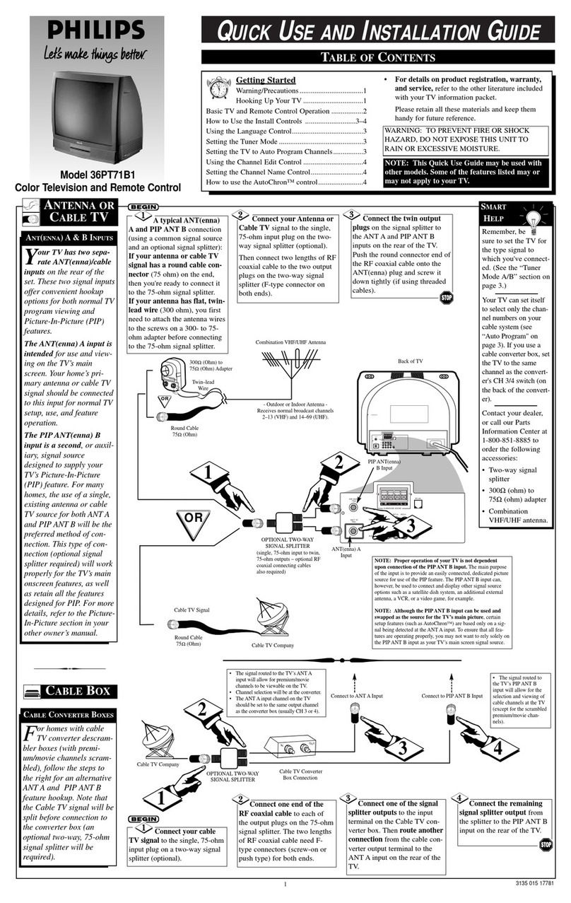 Philips 36PT71B Technical manual Philips 36PT71B Technical manual