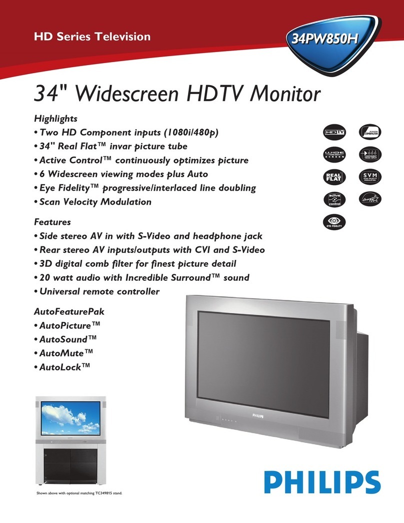 Philips 34PW850H User manual