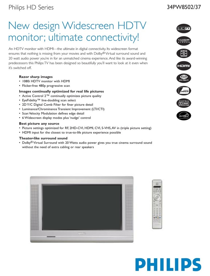 Philips 34PW8502 User manual