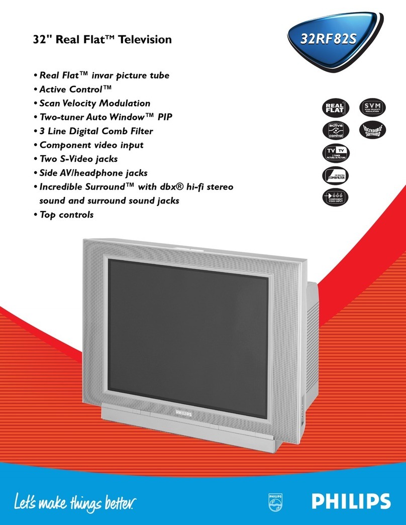 Philips 32RF82S User manual