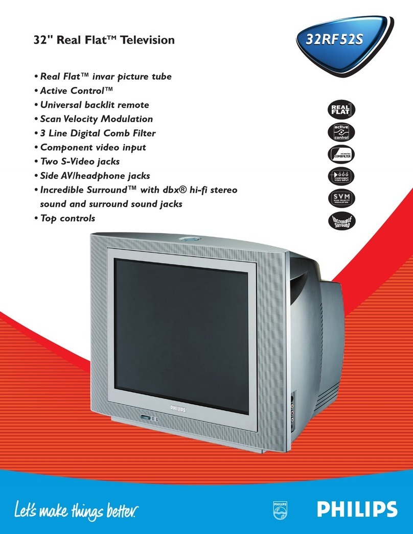 Philips 32RF52S User manual