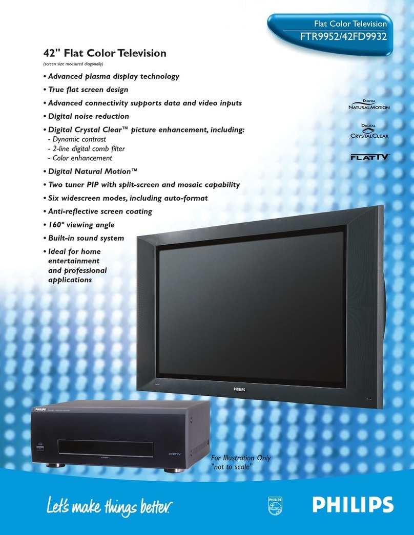 Philips 42FD9932 - annexe 2 User manual
