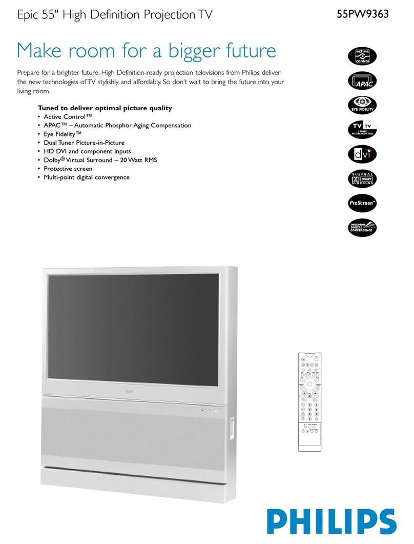 Philips 55PP9363H User manual Philips 55PP9363H User manual