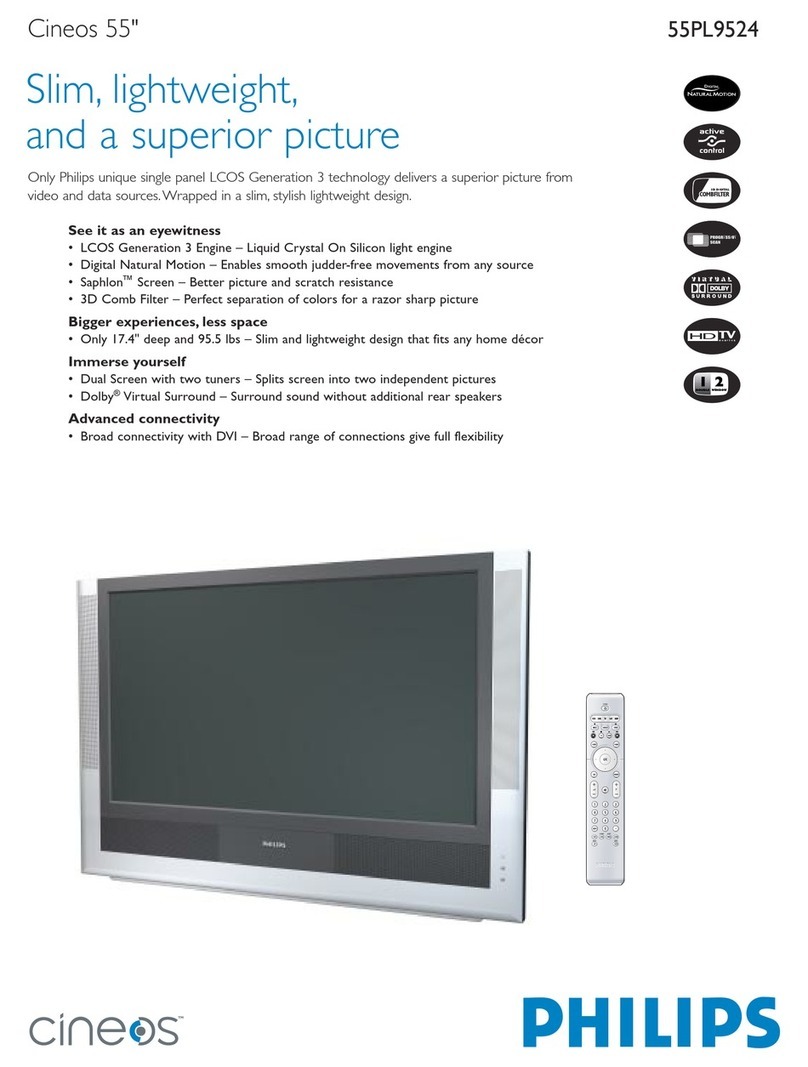 Philips Cineous 55PL9524 User manual