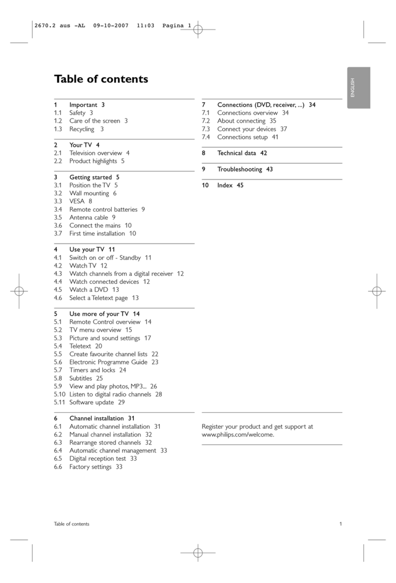 Philips Cineos 52PFL9432D user manual