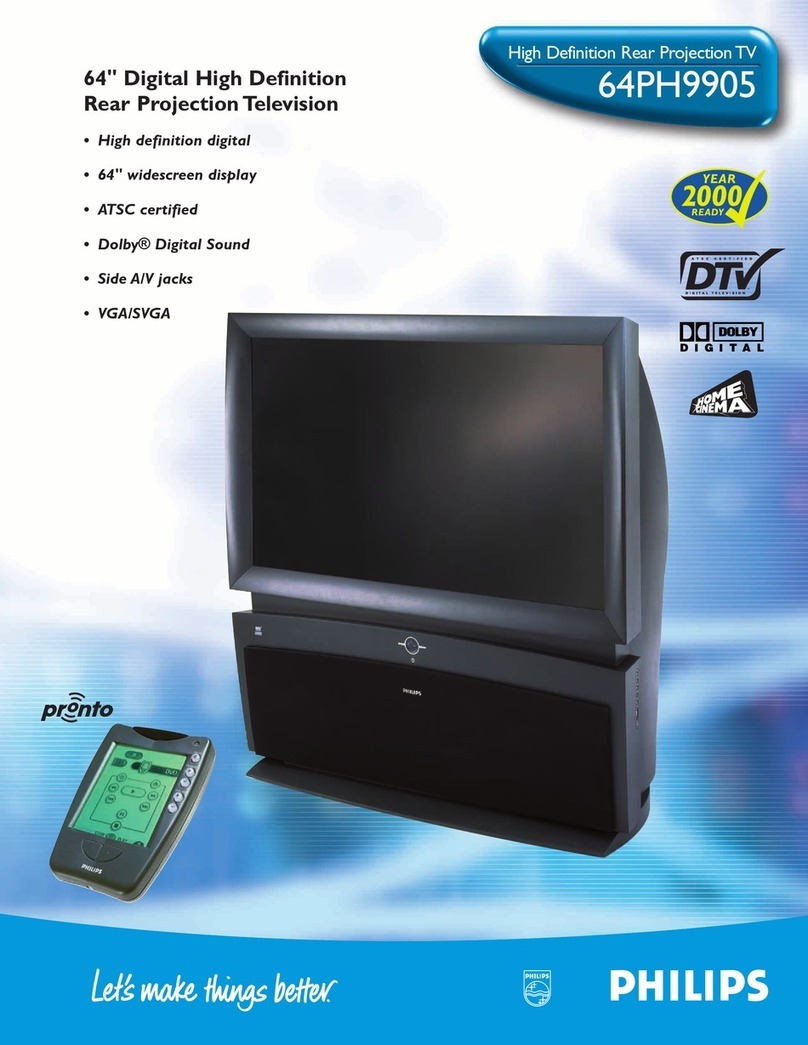Philips 64PH9905 Specifications