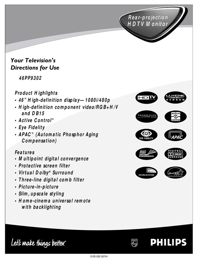 Philips 46PP9302H Directions for use