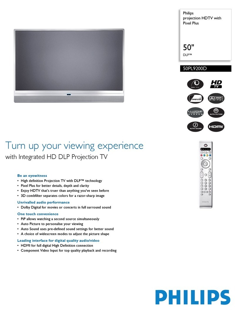 Philips 50PL9200D User manual