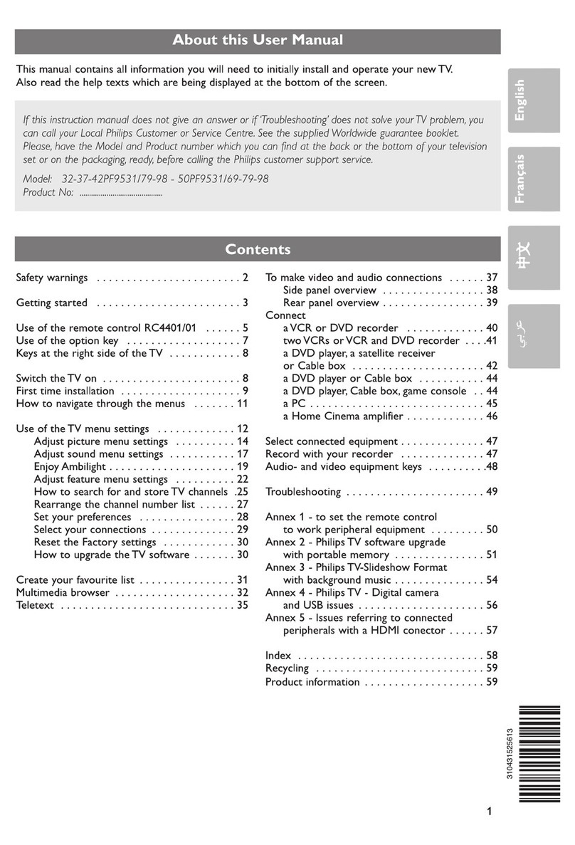 Philips Cineos 50PF9531 User manual