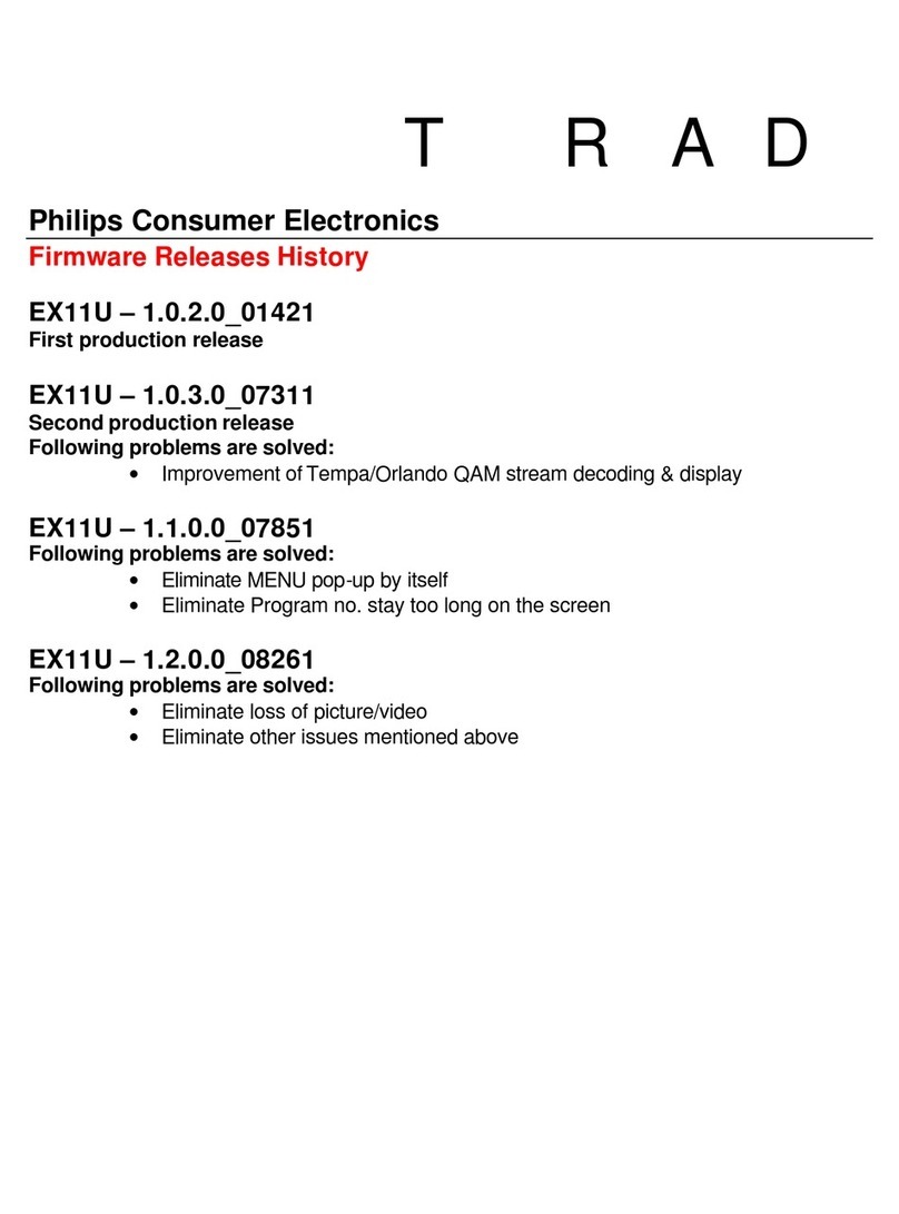 Philips 26PF5321D Manual