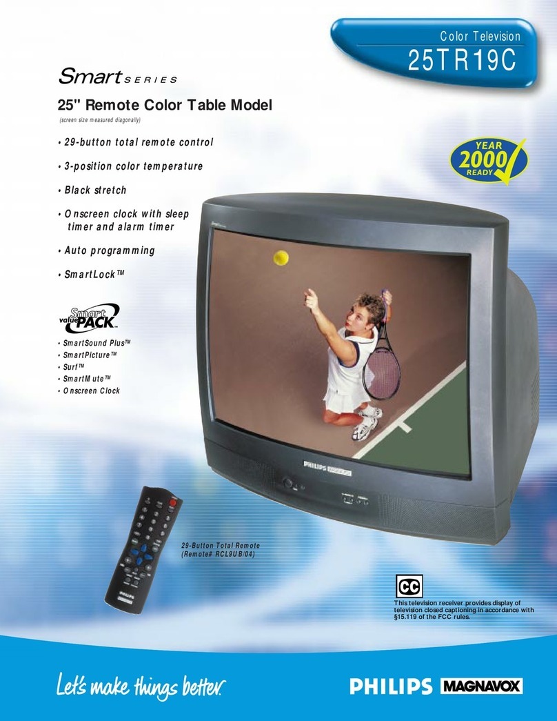 Philips Magnavox 25TR19C User manual