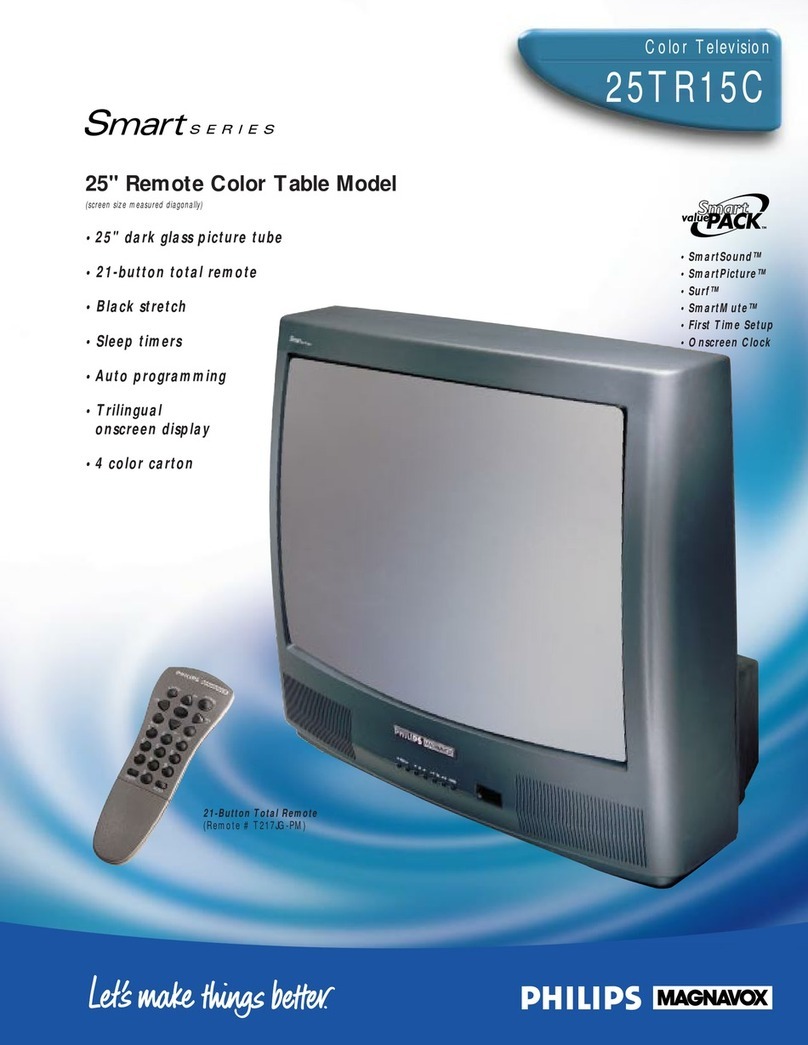 Philips 25TR15C User manual
