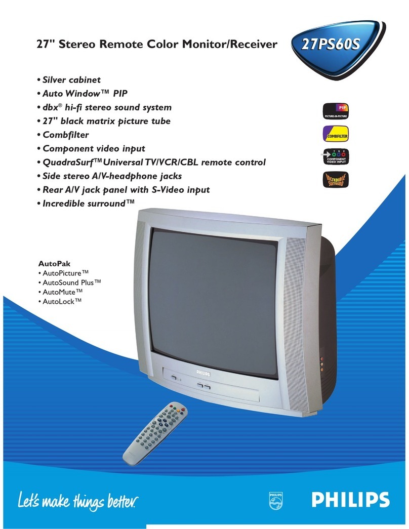 Philips 27PS60S User manual Philips 27PS60S User manual