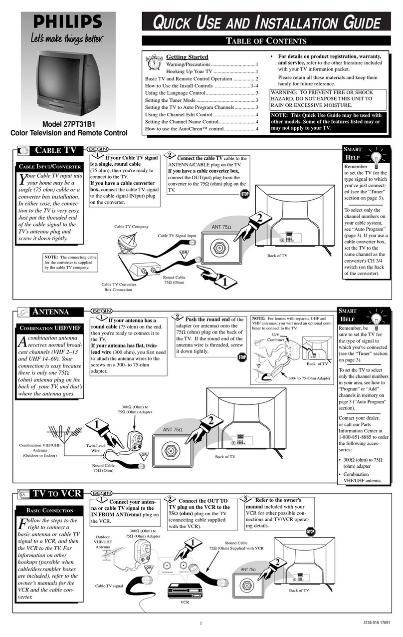 Philips 27PT31B Technical manual