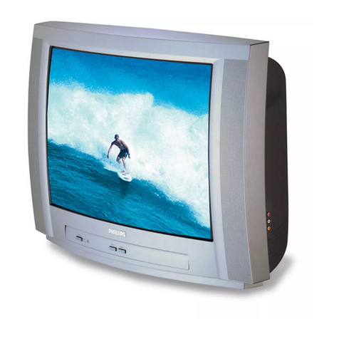 Philips 27PS55S User manual