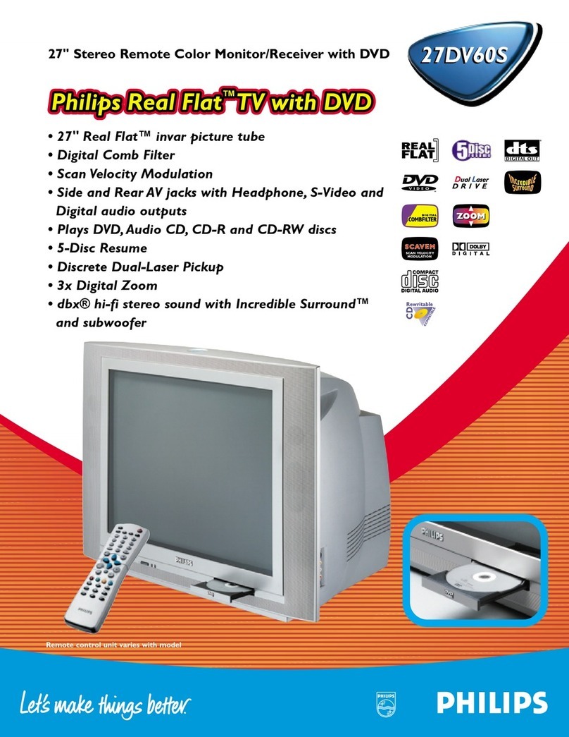 Philips 27DV60S User manual