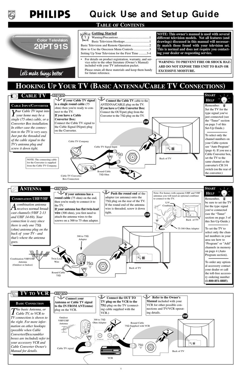 Philips 20PT 91S User manual