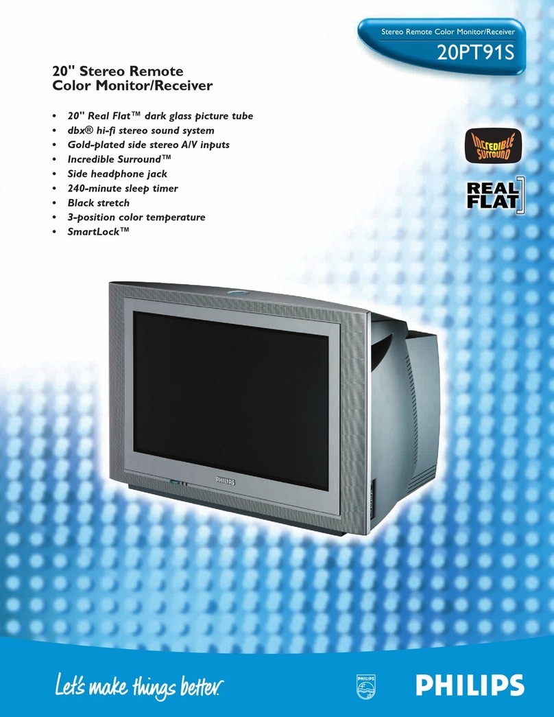 Philips 20PT 91S Specification sheet
