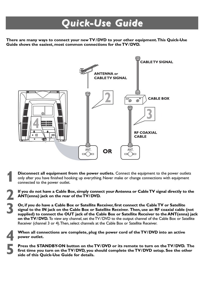 Philips 20MDRF20 Quick use guide