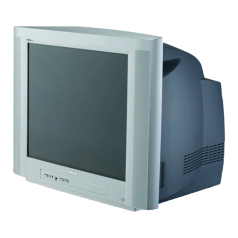 Philips 24RF50S User manual