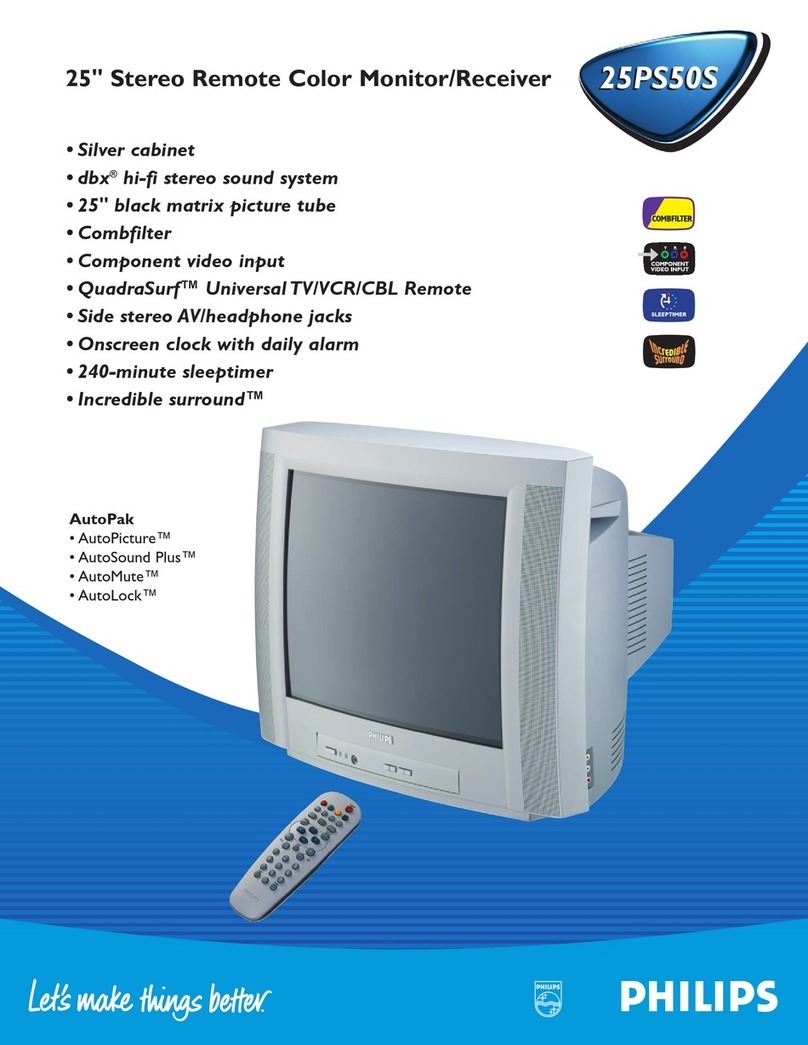 Philips 25PS50S Specifications