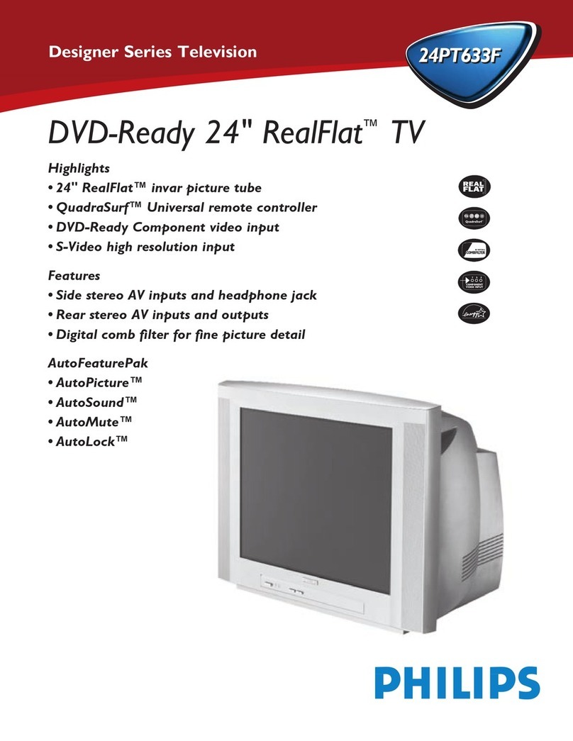 Philips 24PT633F Specifications