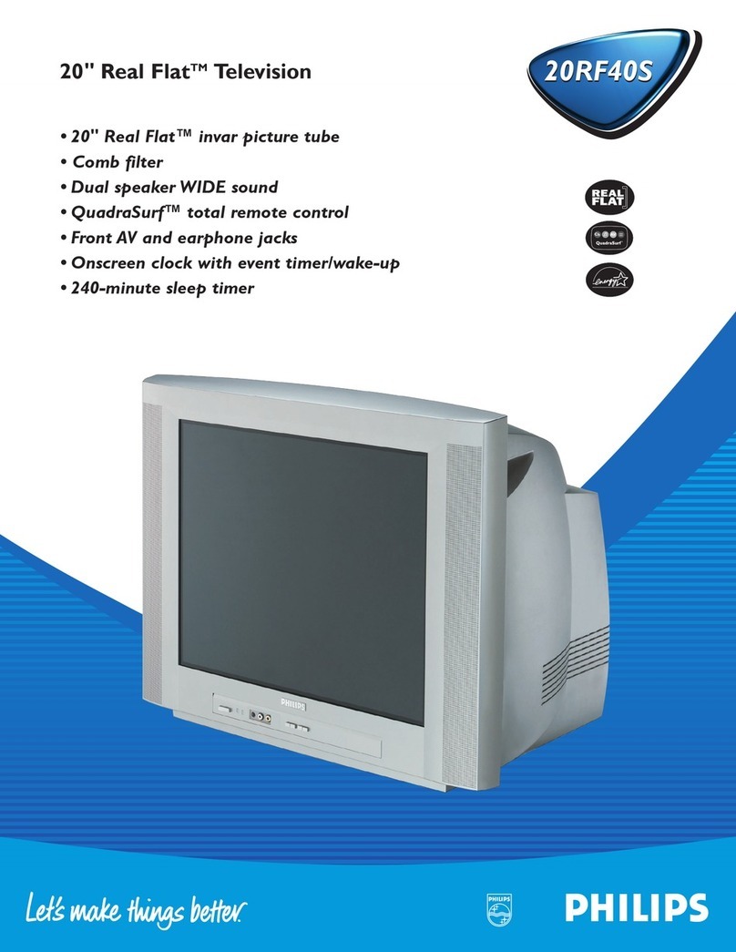 Philips 20RF40S User manual